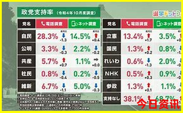 昆明的旅游景点大全攻略